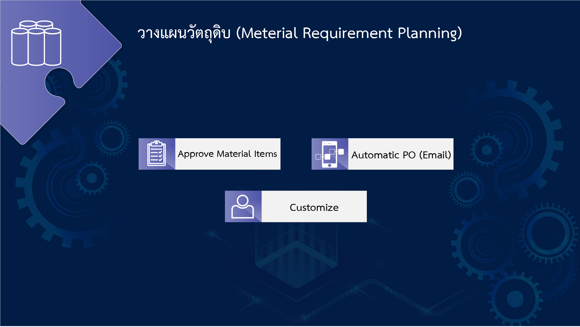 วางแผนวัตถุดิบ (Material Requirement Planning)
